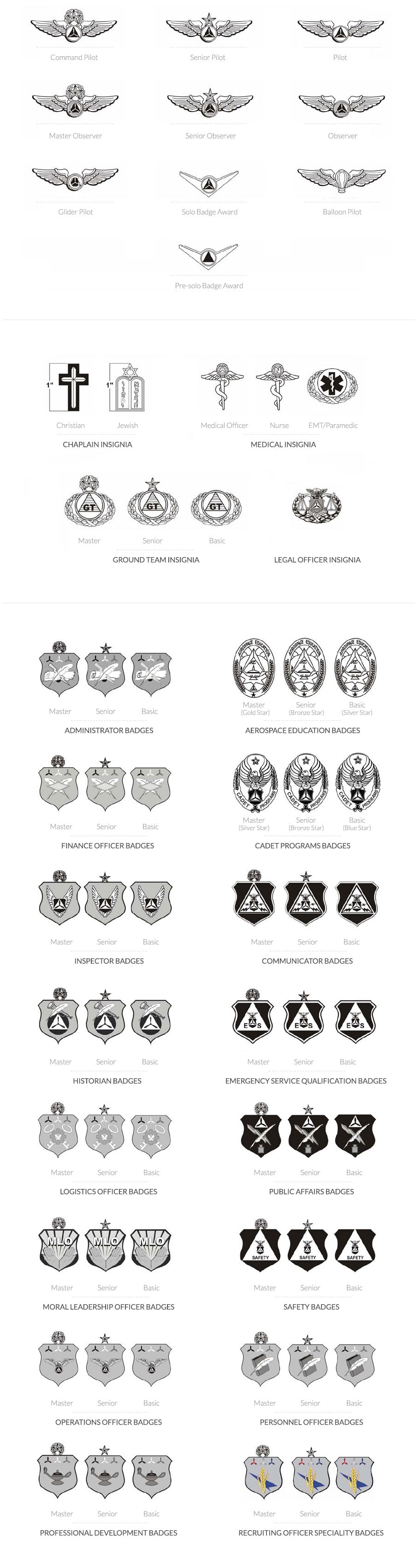 Civil Air Patrol Insignia Guide Vanguard