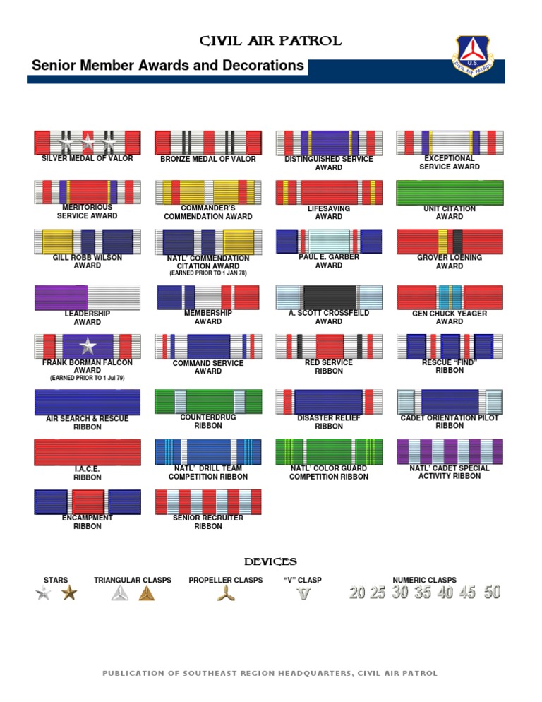 Senior Ribbons Chart Pdf Awards And Decorations Of The Civil Air