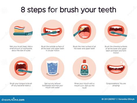 The Expert's Guide: 10 Ways To Design A Pro Dental Hygiene Routine